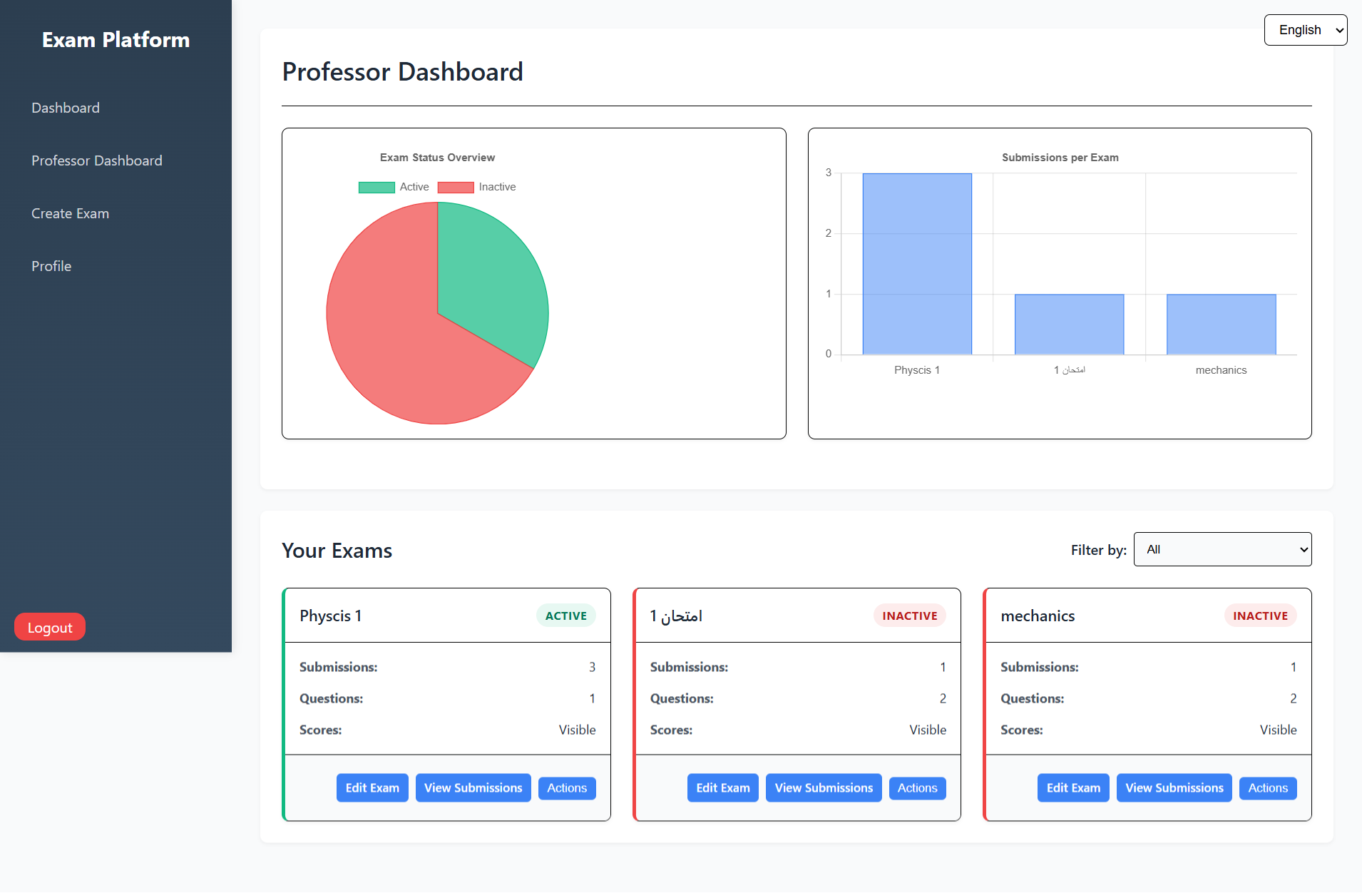 Rakeeb Dashboard Interface